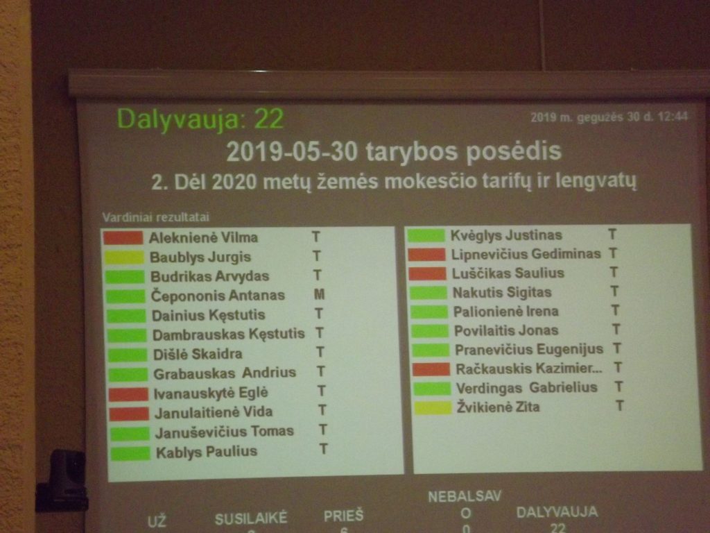 „Valstiečiai“  ir konservatoriai smogė žemdirbiams –  žemės mokestis tris kartus didesnis nei pas kaimynus