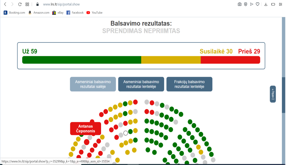 Valdančiųjų spjūvis  Radviliškio smulkiam ir vidutiniam verslui