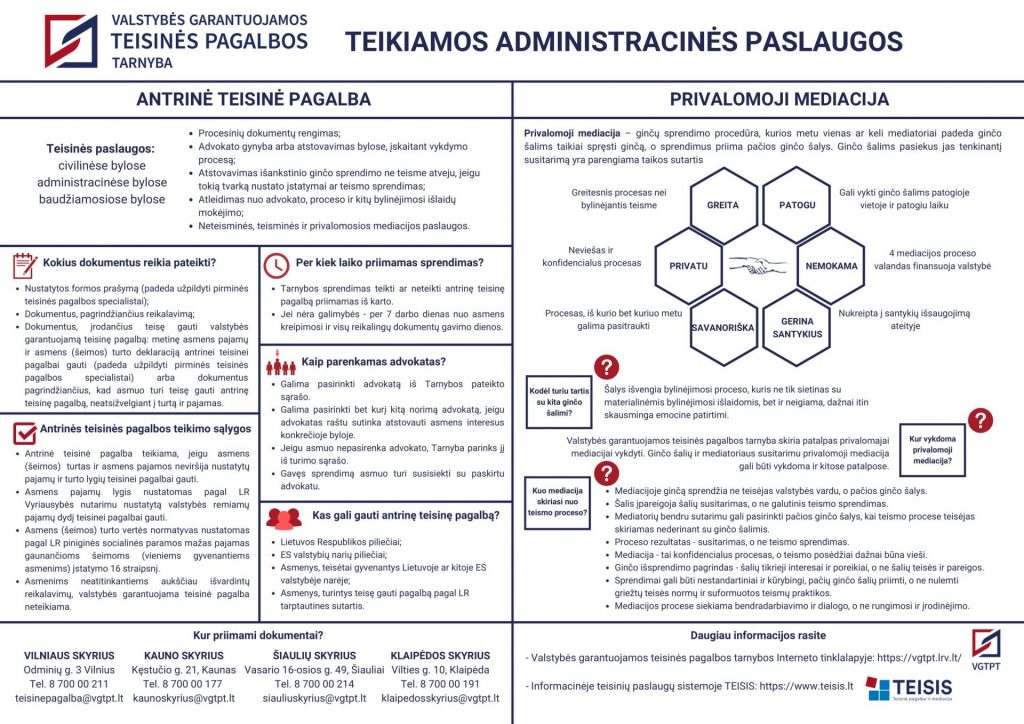 Teikiamos administracinės paslaugos