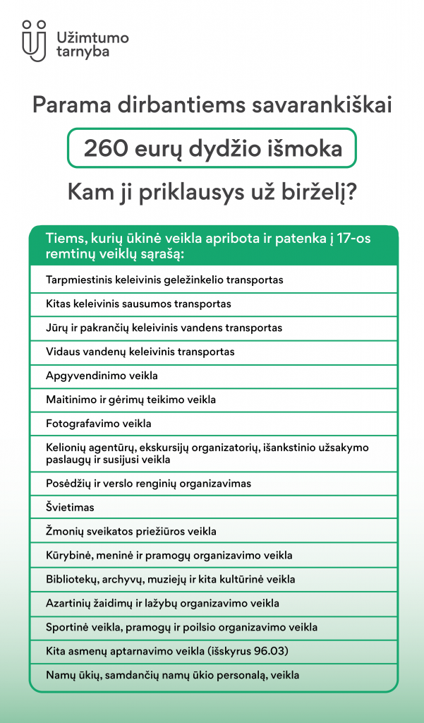 Dirbantiems savarankiškai – paramos pokyčiai