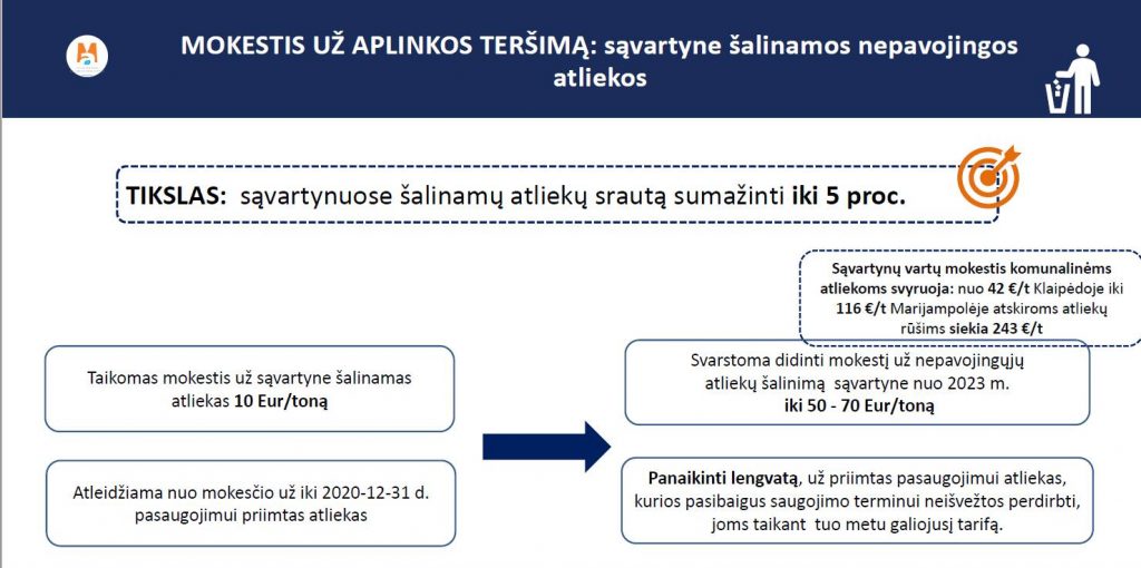 Vyriausybė žada didinti mokesčius. Kas brangs?