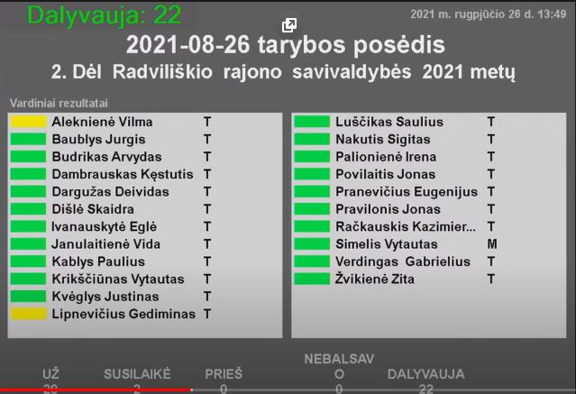 Radviliškio turgelio stoginės kaina – daugiau nei 100 000 eurų?