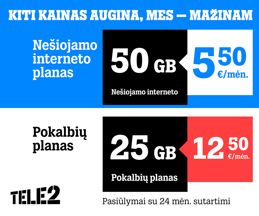 „Tele2“ mažina populiariausių planų kainas – paslaugas teiks iki 60 proc. pigiau